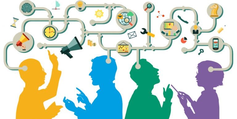 learning culture